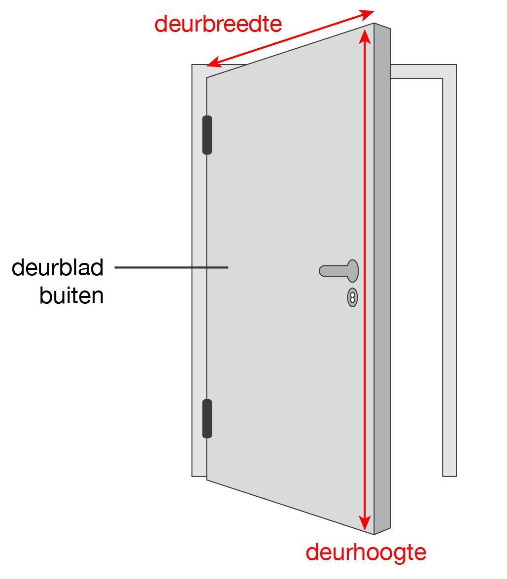 Deurbreedte (buitenmaat deurblad)