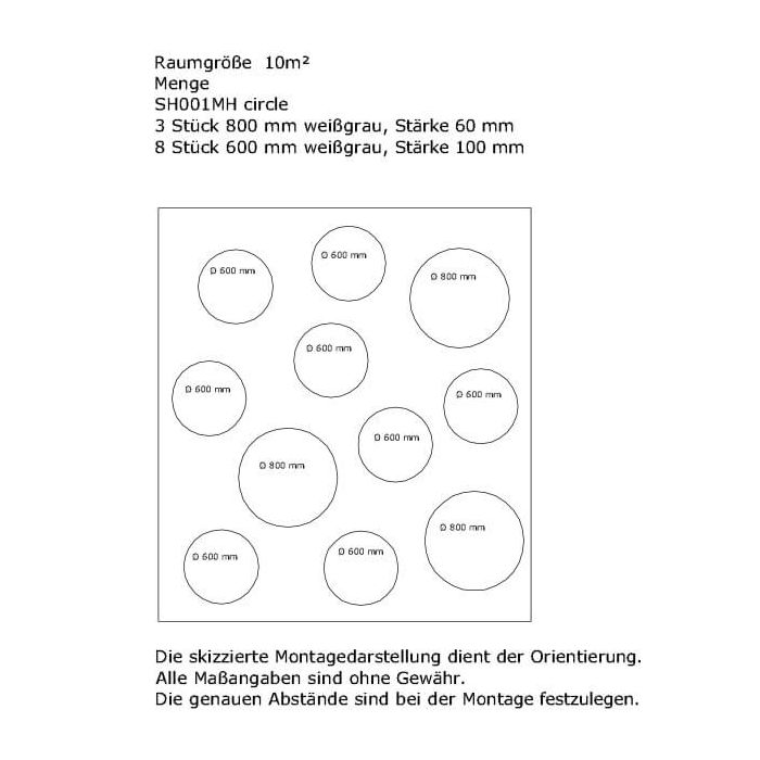 Toon schematisch diagram