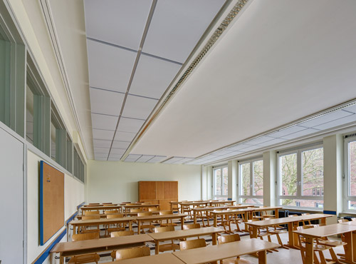 Ongewenste nagalm in de klas Een klaslokaal zonder geluidsisolatie heeft veel nagalm en slechte akoestiek.