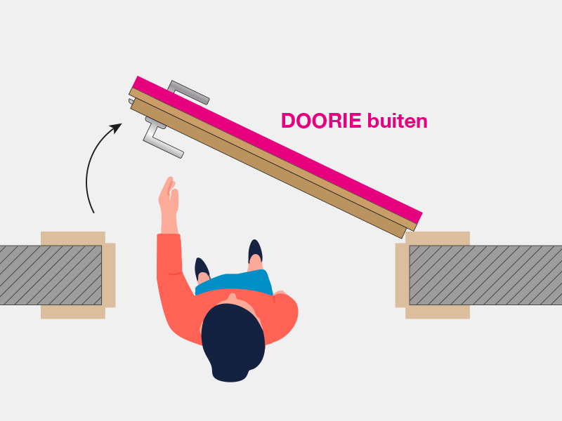 Deurbreedte (buitenmaat deurblad)